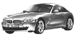 BMW E86 P20F9 Fault Code